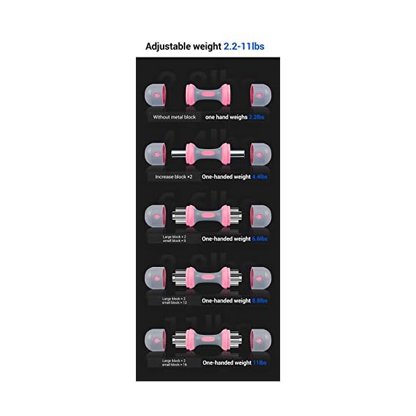 Nice C Adjustable Dumbbells Weights, Neoprene All-in-1 Options, Non-Slip, All-Purpose, Home, Gym, Office - Image 3