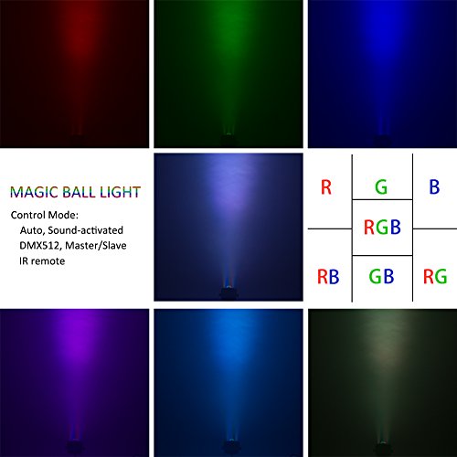 URlighting Par Lights with 12 LEDs - Mini Party DJ Lights Par Can Lights Stage Effect Lighting Magic Ball Lights with IR Remote and DMX Control for Concerts Disco Karaoke Club Pub Show Music Events - Thumbnail 4