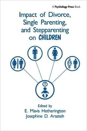 Buy Impact Of Divorce Single Parenting And Stepparenting On - 