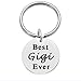 SOSOHOME Mothers Day Gifts for Gigi, Birthday Key Ring Gift Ideas for Grandma - Best Gigi Ever