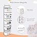Magicfly Over the Door Organizer and storage with 5 Large Clear Window Pocket, Wall Mount Hanging Organizer for Pantry Baby Nursery Bathroom Closet Dorm, Polka-Dot White