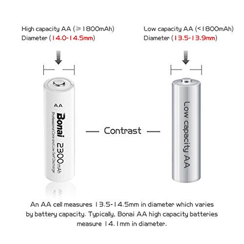 BONAI AA Rechargeable Batteries 2300mAh 1.2V NiMH High Capacity 24