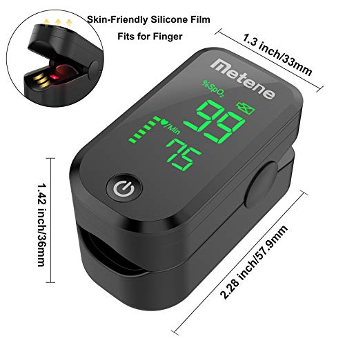 Metene Pulse oximeter Pricepulse