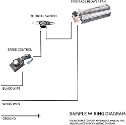 Criditpid Fireplace Stove Blower Fan Variable
