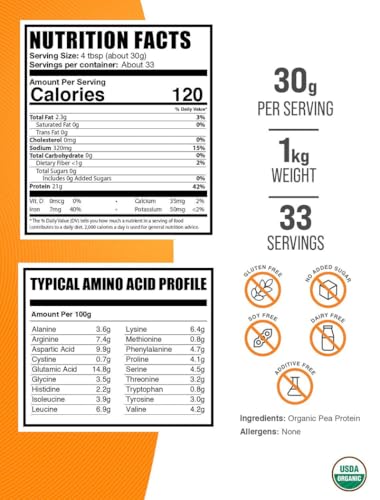 BulkSupplements.com Organic Pea Protein Powder - Plant Based & Vegan Protein Powder - Unflavored & Gluten Free, 30g per Serving, 1kg (2.2 lbs) (Pack of 1)