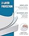 Flannel Waterproof Mattress Protector Sleep Academy Queen, Cotton