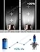TOAUTO 2 X H4 100W/90W 12V Car Headlight Lamp P43t Halogen Light Super Bright Fog Xenon Bulb White