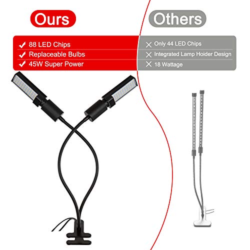 LED Full Spectrum Grow Lights for Indoor Plants, MFXMF 45W 88LED Sunlike Plant Lamp with Replaceable Bulb,2-Head Divide Control Adjustable Gooseneck for Indoor Plants, Vegetable, Flowers, Fruits, Suc