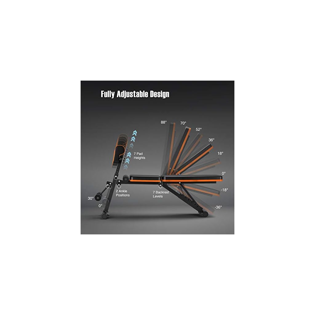 PERLECARE Adjustable Weight Bench for Full Body Workout Fitness Mart Pro