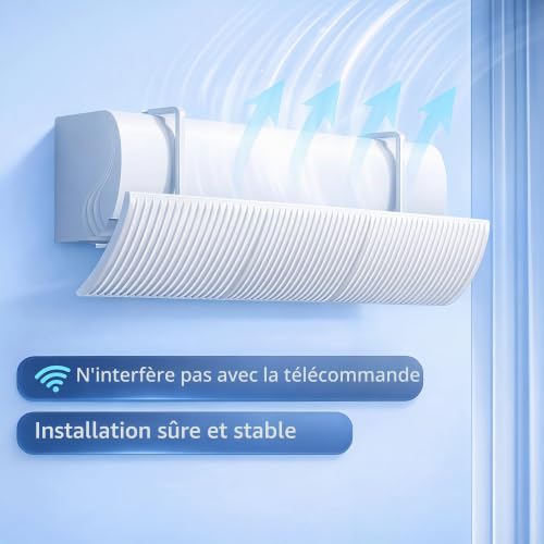 BANJEKT Wall Air Conditioning Deflector, Adjustable Air Conditioning Deflector, Direct Blow Proof Air Conditioner Deflector for Home/Office