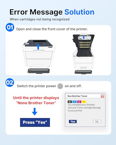 GPC IMAGE TN248XL Compatible with Brother TN248 XL for Brother MFC-L3760CDW Toner Brother MFC-L3740CDW MFC-L3740CDWE DCP-L3560CDW TN 248 DCP-L3520CDWE MFC-L8390CDW HL-L3240CDW HL-L3220CWE (5-pack)