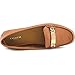 Coach Olive Women Round Toe Leather Loafer