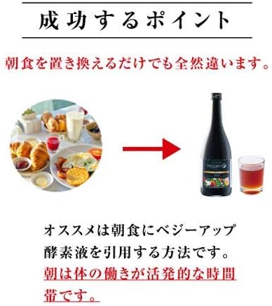 Amazon ベジーアップ 酵素液 7ml ダイエット ファスティング 酵素ドリンク 置き換えダイエット 酵素ダイエット Veggies Up ダイエットサプリメント