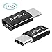 iRainy [ 2 Pack ] USB-C (Type-C) to Micro USB Convert Connector for Apple New 12 inch Retina MacBook, Chromebook Pixel, Google Nexus 6P 5X, OnePlus 2,Nokia N1 and Other Type-C Supported Devices