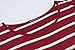 Halife Women's 3 4 Sleeve Stripe Elastic Waist Casual Dress with Pocket