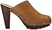 Sbicca Women's Lettie Mule