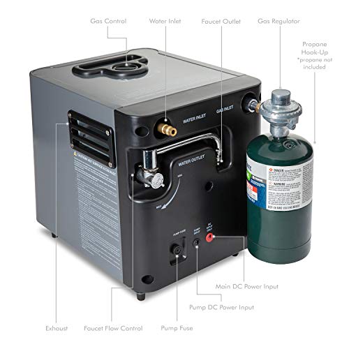Hike Crew Portable Propane Water Heater & Shower Pump - Compact Outdoor Cleaning & Showering System w/LCD & Auto Safety Shutoff for Instant Hot Water While Camping, Hiking - Carry Case Included