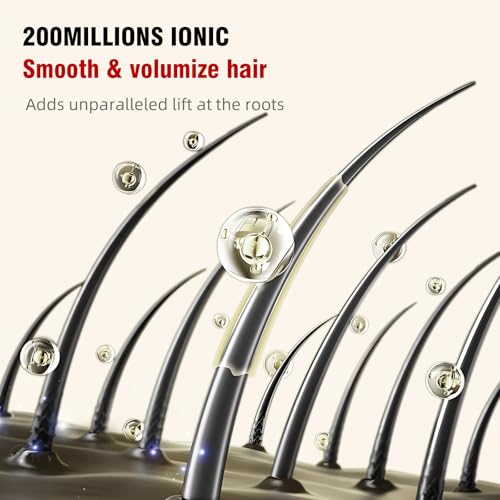 Hair Dryer Fast Dry 1800W Professional Ionic Hairdryer, Super Compact & Lightweight with Even Heat Anti-Static, Frizz-Control, Quick Drying, Energy Saving, Hairdryers for Women & Man