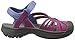 KEEN Rose Sandal (Toddler/Little Kid/Big Kid)