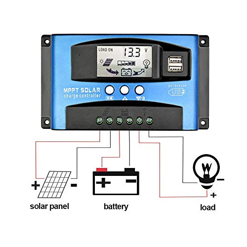 AOSHIKE 60A MPPT Solar Charge Controller with LCD Display,Multiple Load Control Modes (60A) - Thumbnail 3