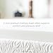 WEEKENDER Mattress Topper, Twin XL, 2 Inch, Ventilated Memory Foam - Ventilated Design - Relieves Pressure