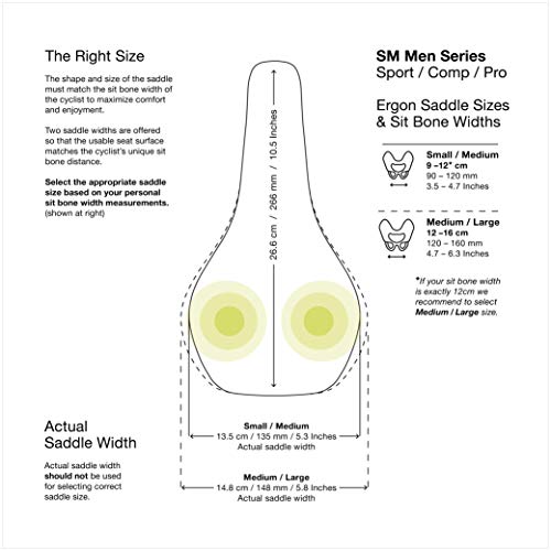 Bone Pain Sit Bone Measurement For Bike Saddle Sit Bones Hurt