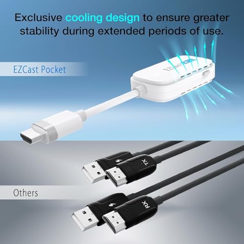 EZCast Wireless HDMI Transmitter & Receiver Kit Two Transmitters (Type-C & HDMI) and Receiver Ultra-Low Latency, Plug & Play for Laptop/PC to TV/Projector