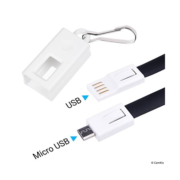 Protective-Case-for-Ledger-Nano-S-BitcoinCryptocurrency-Wallet-including-USB-Strap-for-Transport-Power-and-Data-Transfer-Durable-Nylon-Hardshell-Case-with-Mesh-Pocket-Light-Secure CAMKIX Protective Case for Ledger Nano S Bitcoin/Cryptocurrency Wallet including USB Strap for Transport, Power and Data…