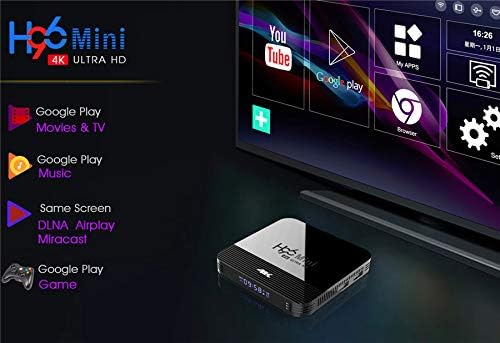 H96 mini TV BOX