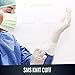 50 Blue Isolation Gown Knitted Knit Cuff, 23 Gram SMS, Medical Dental, Latex Free, Fluid Resistant