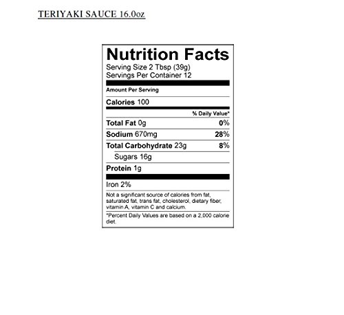 TERIYAKI SAUCE