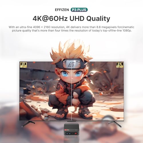 BOSGAME P3 Plus Mini PC, AMD Ryzen 7 7840HS (Beats 7730U/7430U, Up to 5.1GHz) 16GB DDR5 1TB PCIe4.0 SSD | WiFi 6E | Dual 2.5G LAN | Triple 4K Display | Mini Desktop PC home office, mini gaming pc