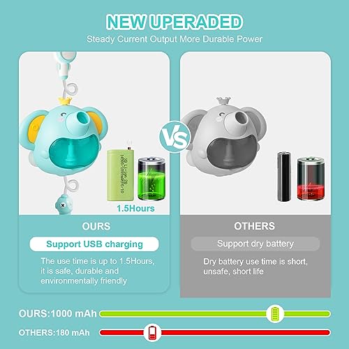 Baby Bath Shower Head,MOJINO Bath Bubble Maker Machine for Bathtub Tub ...