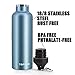 25 Oz Hydro Stainless Steel Flask Vacuum Water Bottle Non-Rusty Double Wall Insulated Thermos, Sports Hike Travel, Leak Proof Bottle, BPA Free, Sport lid-Blue