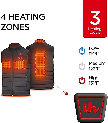Heated Vest For Women With 20000mAh Battery - 8 Heating Zones, 3 Temperature Levels, Quilted, Machine Washable