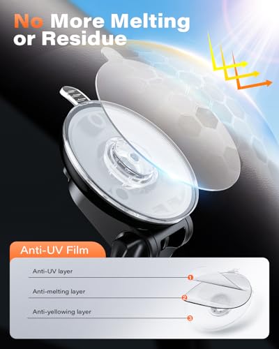APPS2Car Cell Phone Holder for Car Dashboard Windshield Phone Mount for Car Long Arm Car Phone Holder Mount Strong Suction Cup Anti-Shake Stabilizer Compatible for iPhone, Samsung, All Smartphones