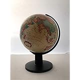 World Globe - Antique Desktop 6