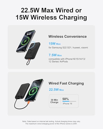 AsperX for Magsafe Power Bank, 10000mAh Wireless Portable Charger Magnetic Battery Pack Built-in USB C Cable, 22.5W Wire Fast Charging, LCD Display for Magsafe Battery Pack for iPhone 17/16/15/14/13