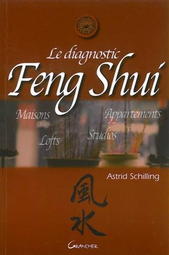 Le  diagnostic feng shui
