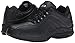 Dr. Scholl's Shoes Women's Kimberly Slip Resistant Work Shoe