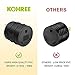 Kohree 30 Amp 3-Prong L5-30P to TT-30R RV Generator Adapter Heavy Duty Plug Connector for RV Auto Camper Caravan Motorhome Trailer, UL Listed