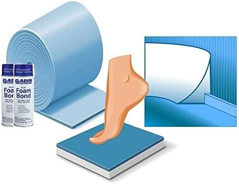 Liner Armor 18 Feet Round Pool Cove, and Wall Foam Kit for Above Ground Pools