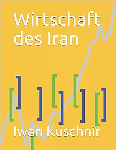 Wirtschaft des Iran