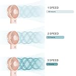 Mini-Handheld-FanPersonal-Fan-Portable-Desk-Table-Fan-with-USB-Rechargeable-Battery-Operated-Fast-Charged-Quiet-Cooling-for-Office-Household-Outdoor-Traveling-Camping-02-Pink