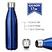 KING DO WAY 17oz Double Wall Vacuum Insulated Stainless Steel Water Bottle Perfect for Outdoor Sports Camping Hiking Cycling Picnic (Dark Blue)