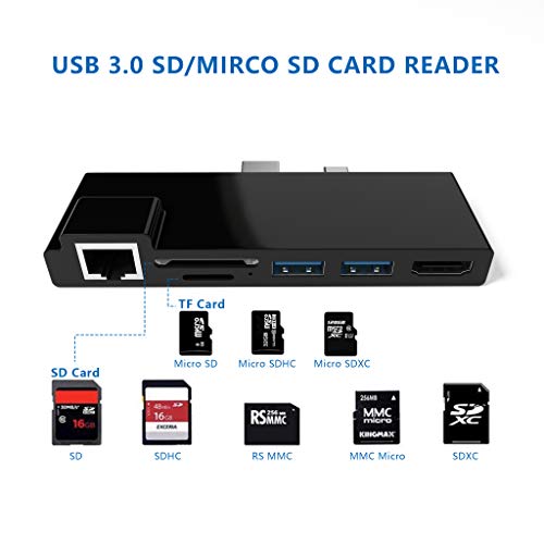 2 Microsoft+Surface+Cateck+Ethernet+Adaptor%25E3%2580%2590Upgrad