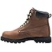 EVER BOOTS 