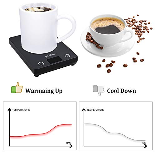 Mug Warmer for Desk with Auto Shut Off Electric Mug Warmer Office Home Desk Use Cup Warmer Plate for Coffee Milk, Tea, Water, Christmas/Birthday Gift