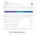 Vitagene DNA Test Kit: Health + Skin and Beauty + Ancestry Personal Genetic Reports + Nutritional Coaching
