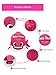 New Cartoon Baby Shark School Bag for Children Kids Cute Plush School Backpack Blue Rose Yellow Color Boys Schoolbag - Pink